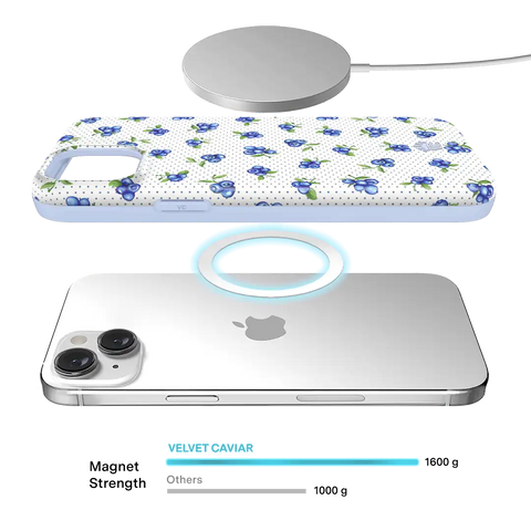 Blueberry Baby iPhone Case