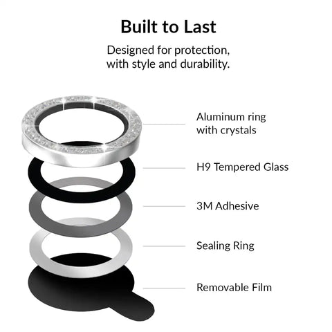 Crystal Glam Camera Lens Protector for iPhone