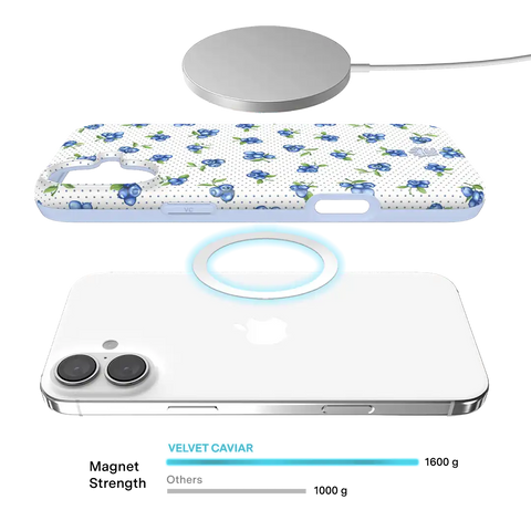 Blueberry Baby iPhone Case