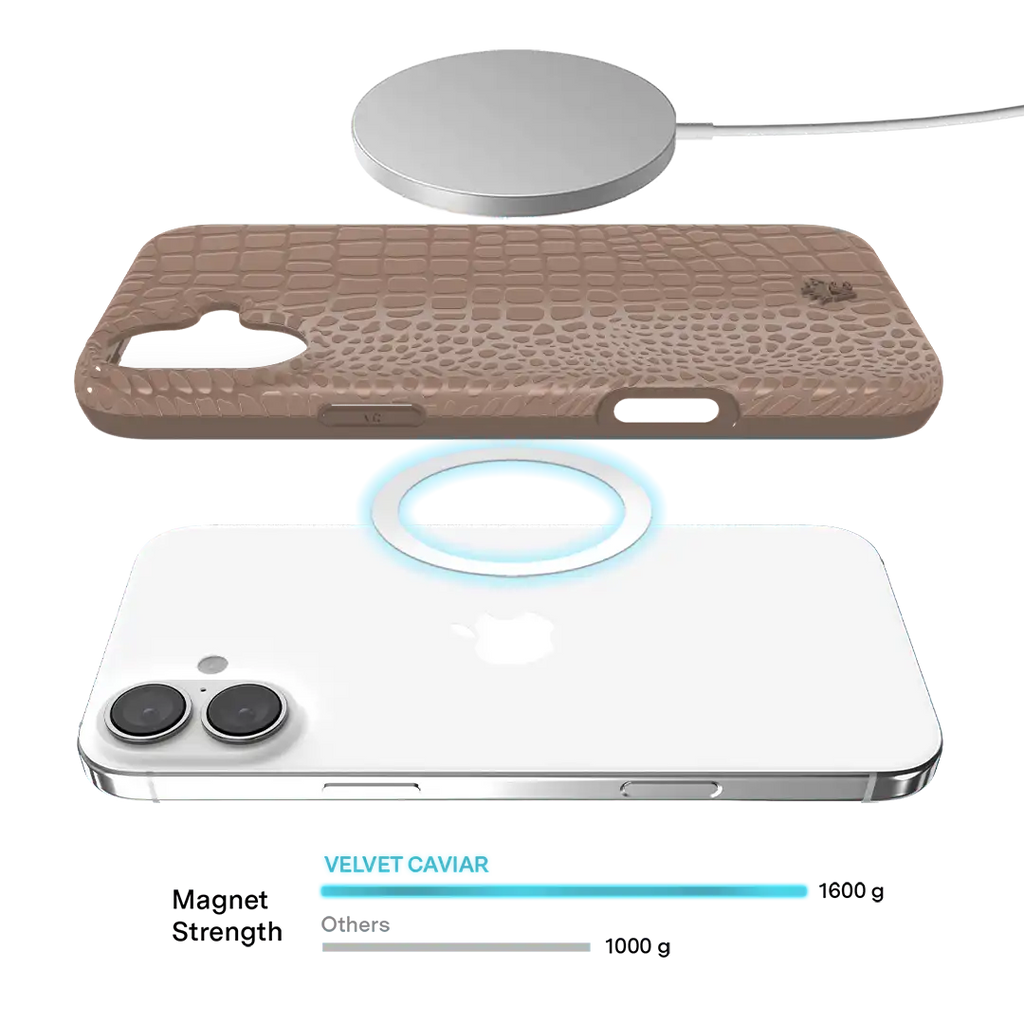 Khaki Croc iPhone Case
