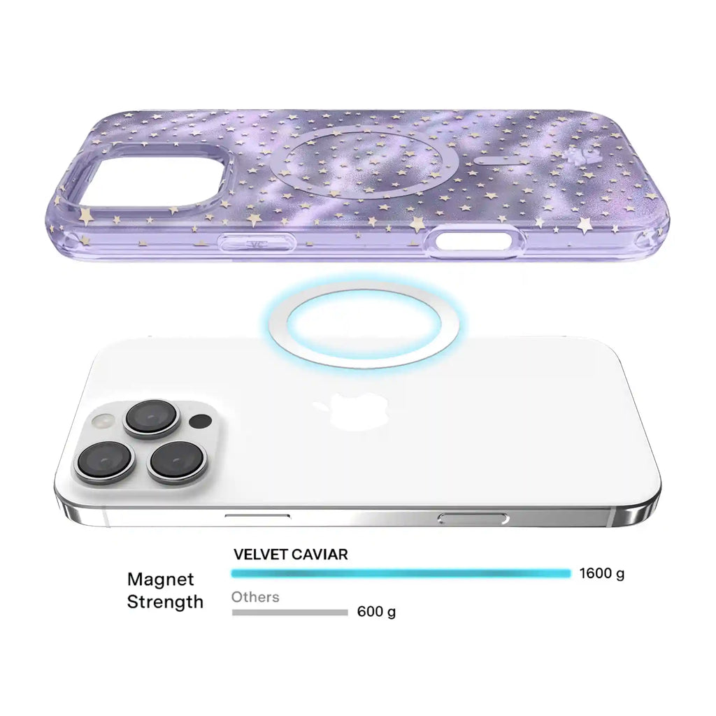 Lilac Celestial Stars iPhone Case