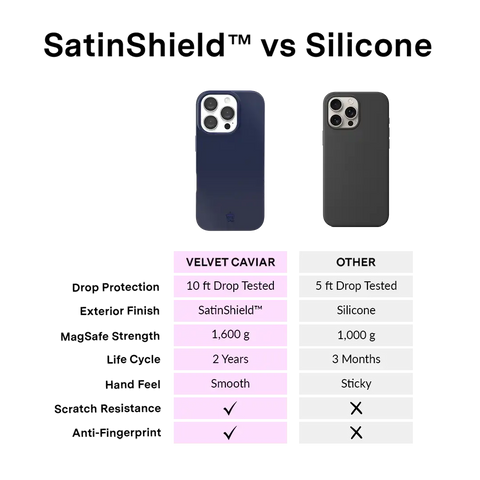 Admiral Navy iPhone Case