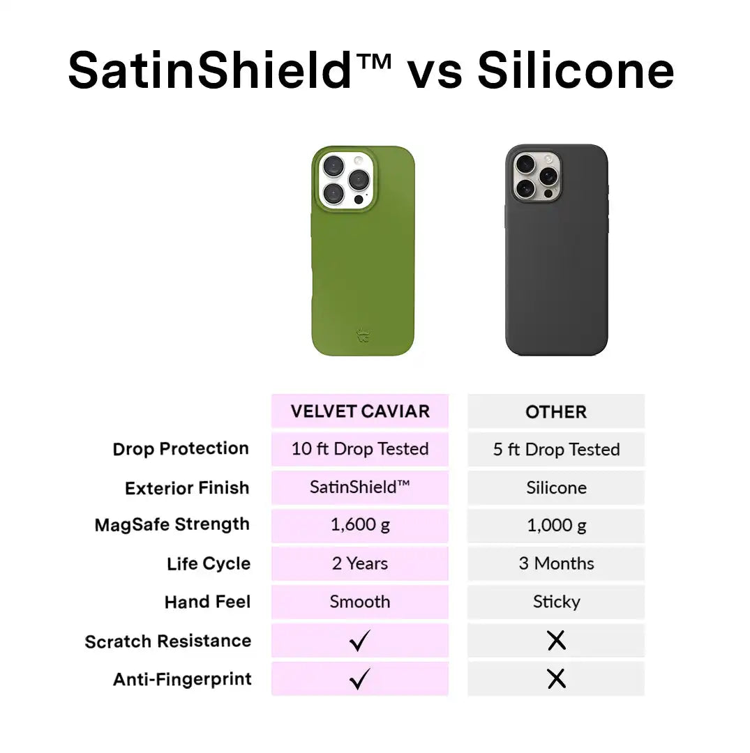 Matcha Green iPhone Case
