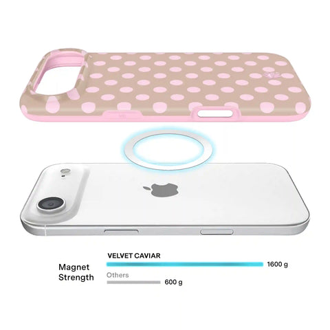 Brown Sugar Polka Dot iPhone Case