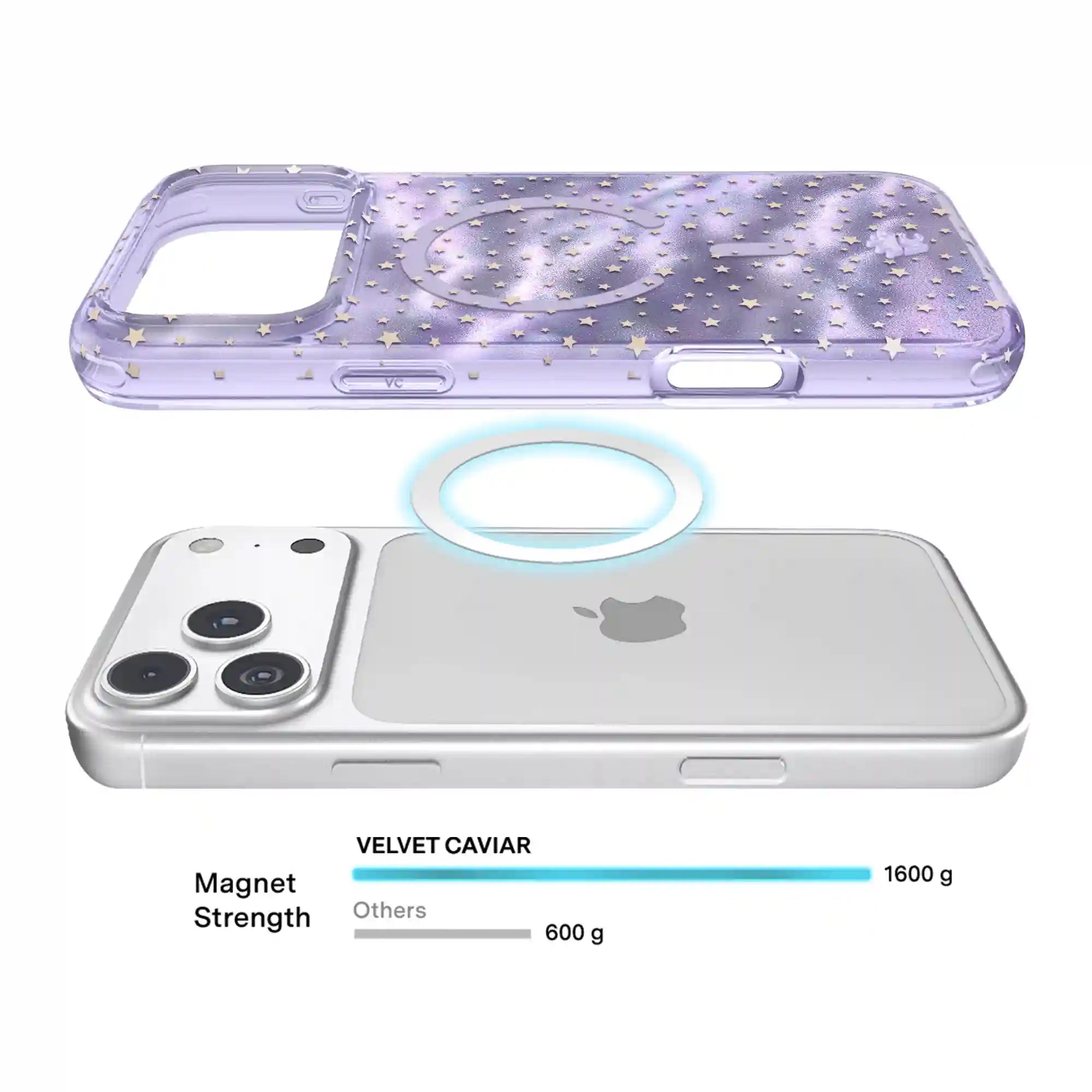 Lilac Celestial Stars iPhone Case