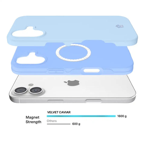 Cotton Candy Blue iPhone Case