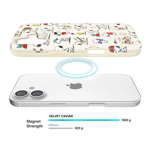 Snoopy Moods iPhone Case