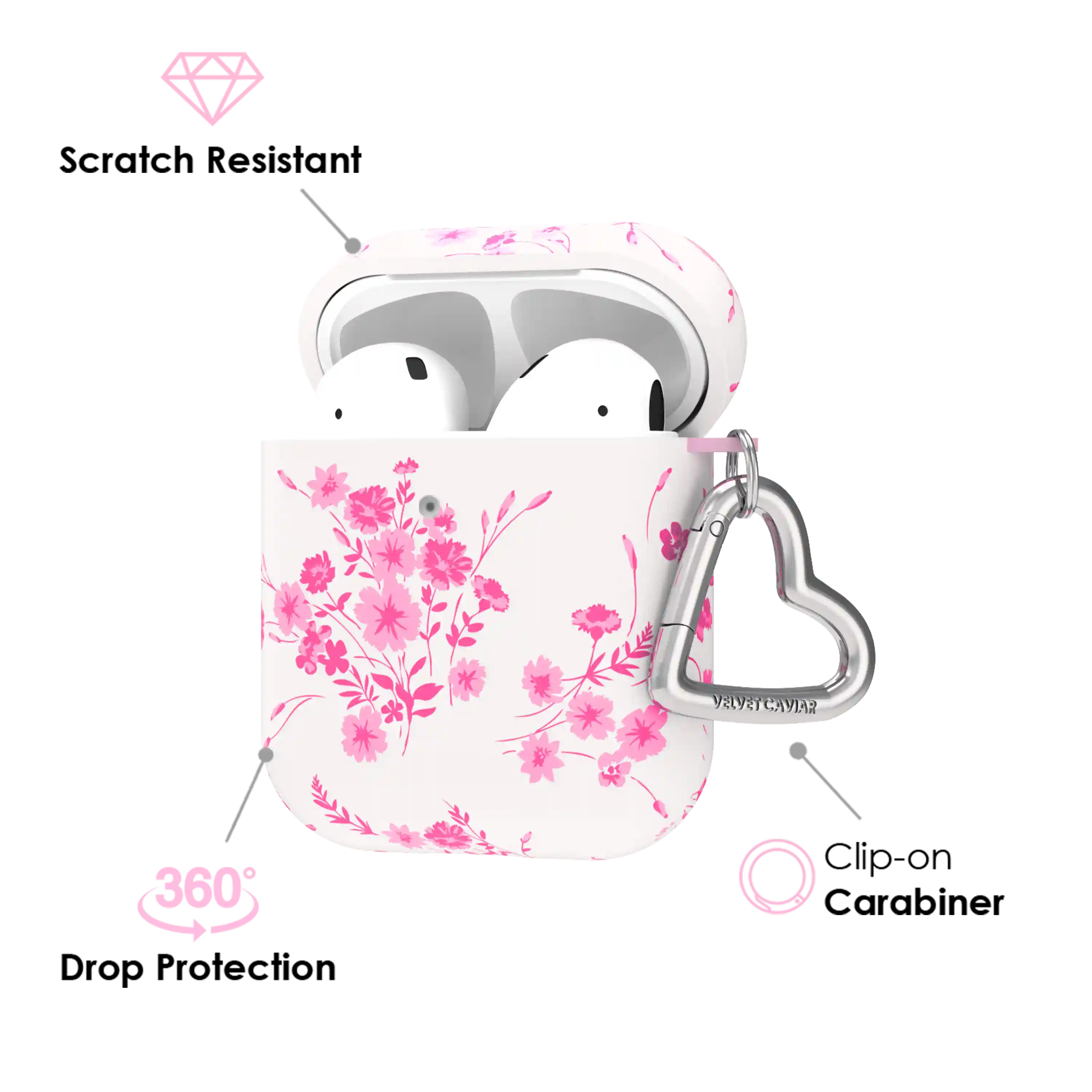 French Rose Floral AirPod Case