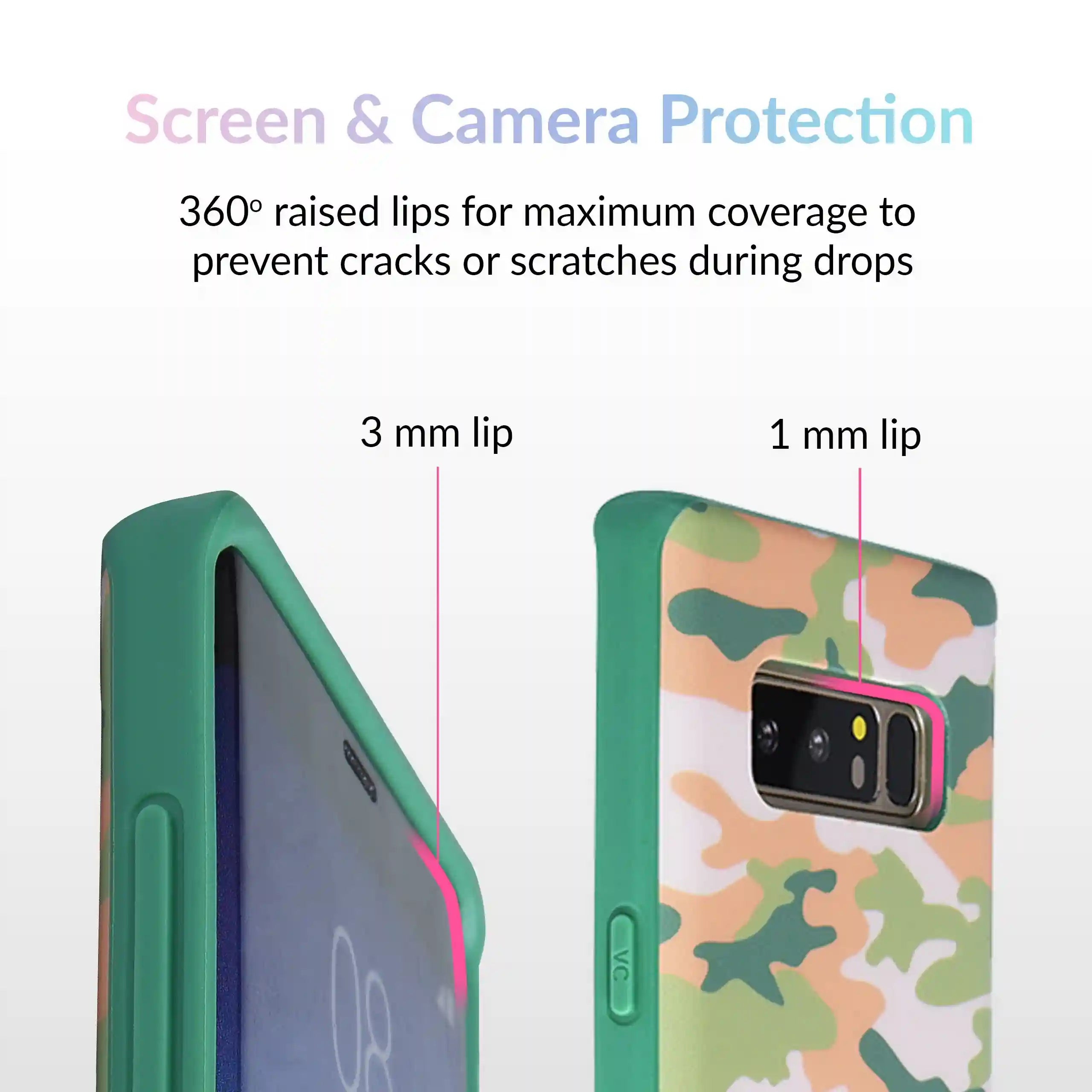 Olive Camo iPhone Case by Kendall Vertes
