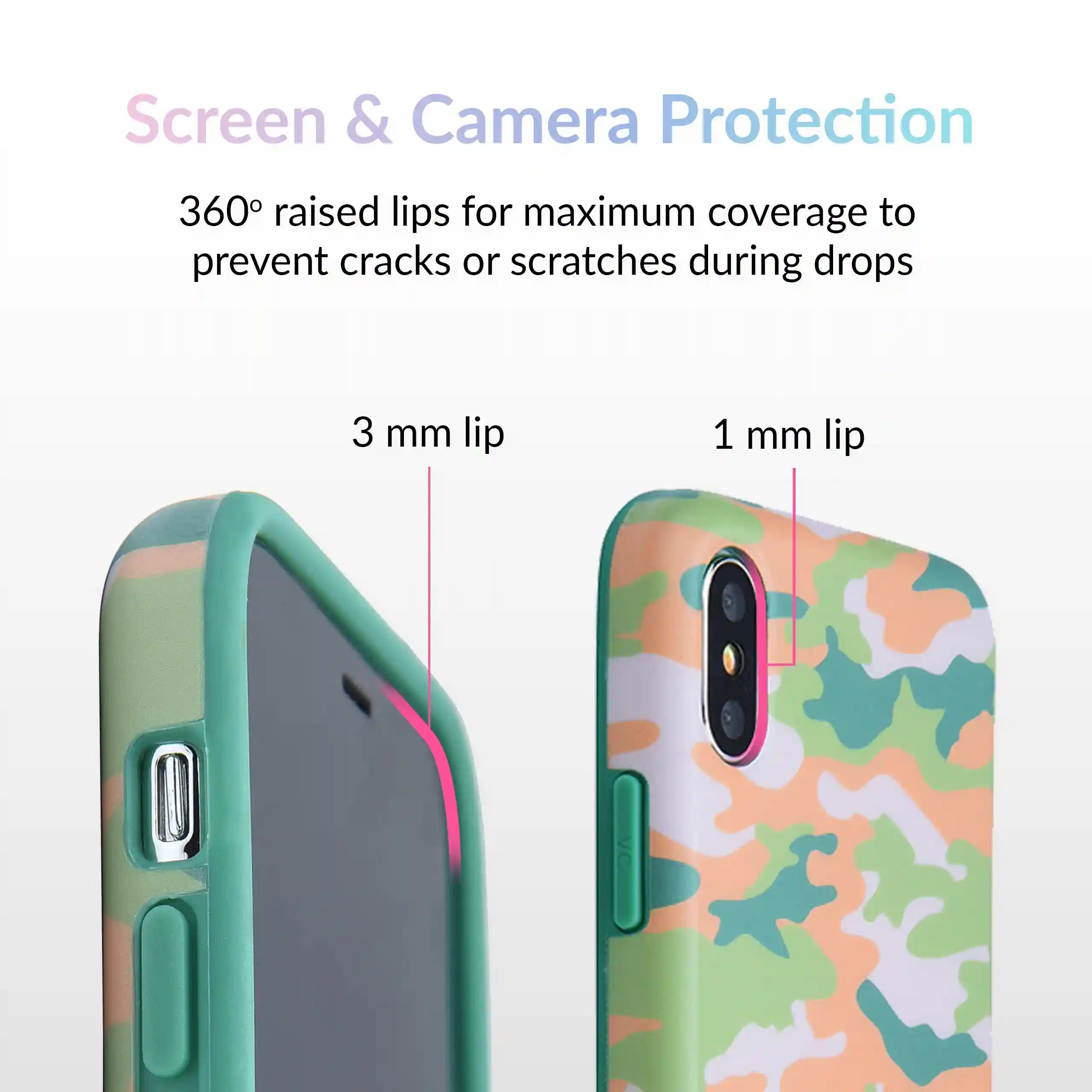Olive Camo iPhone Case by Kendall Vertes