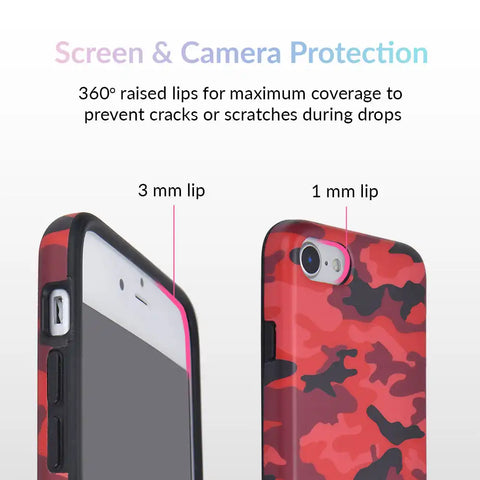 Red Camo iPhone Case