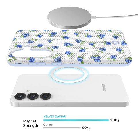 Blueberry Baby Samsung Case